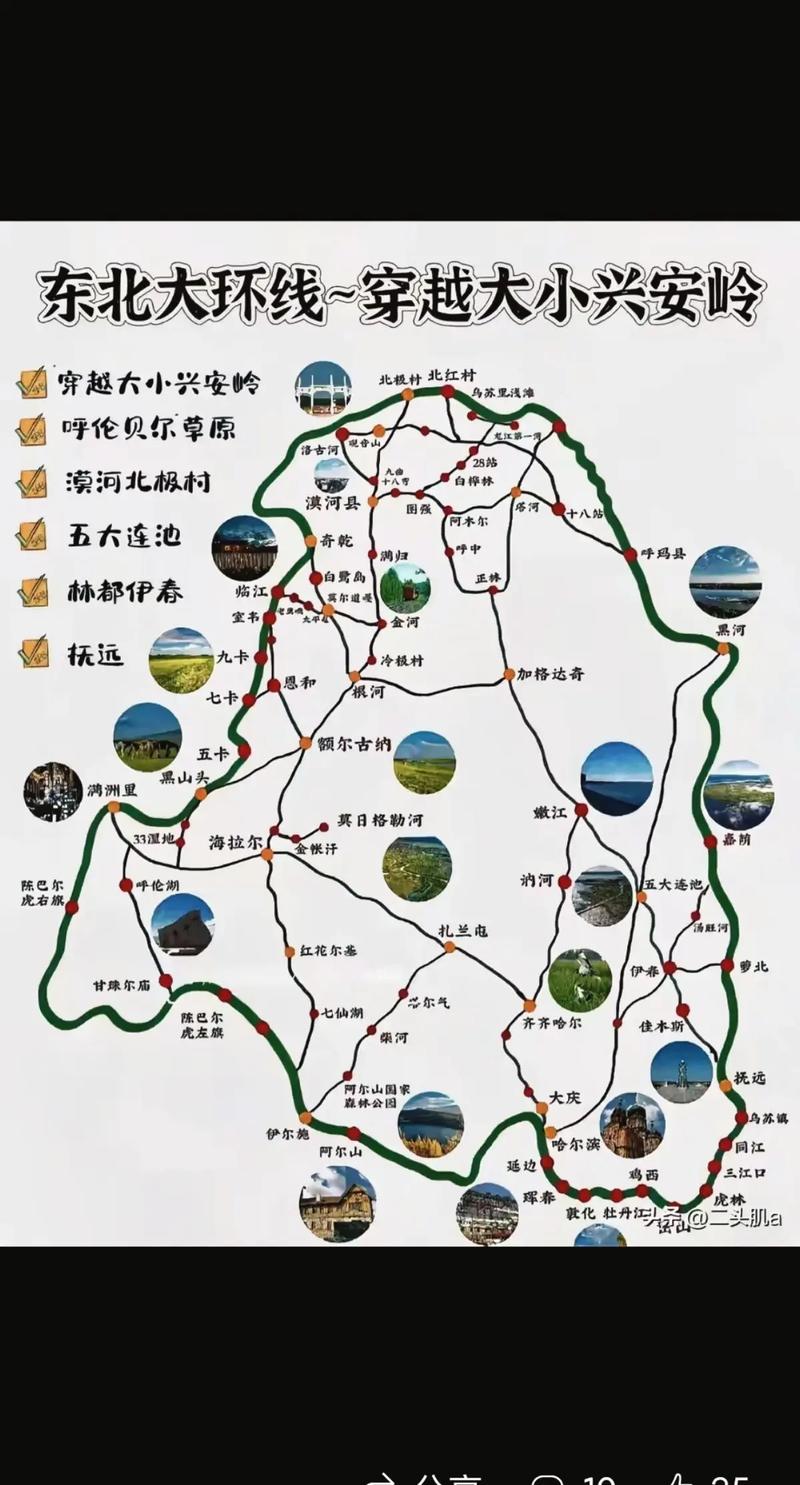 北方适合自驾游的地方,北方旅游路线自驾游