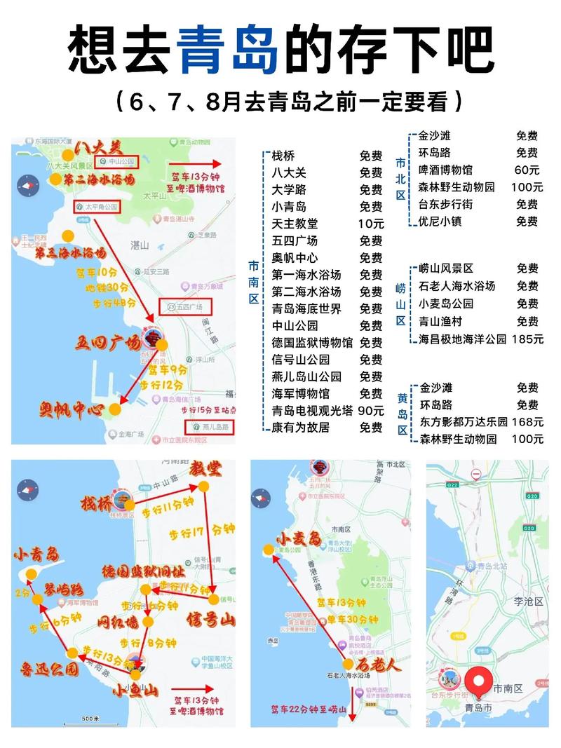 青岛自驾游攻略两天