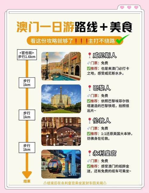一家四口春节澳门游的打卡指南是什么?