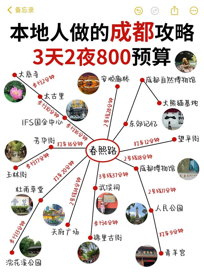国内旅游天数，国内旅游天数怎么算？（今日头条已更新）
