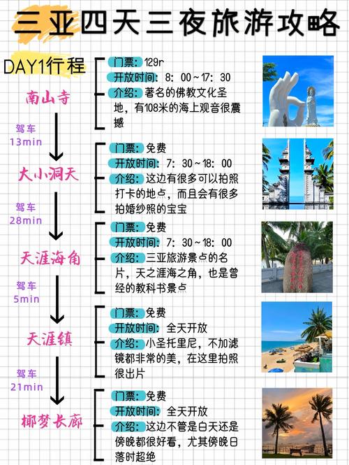 2022旅游法规定旅游天数怎么算出来的