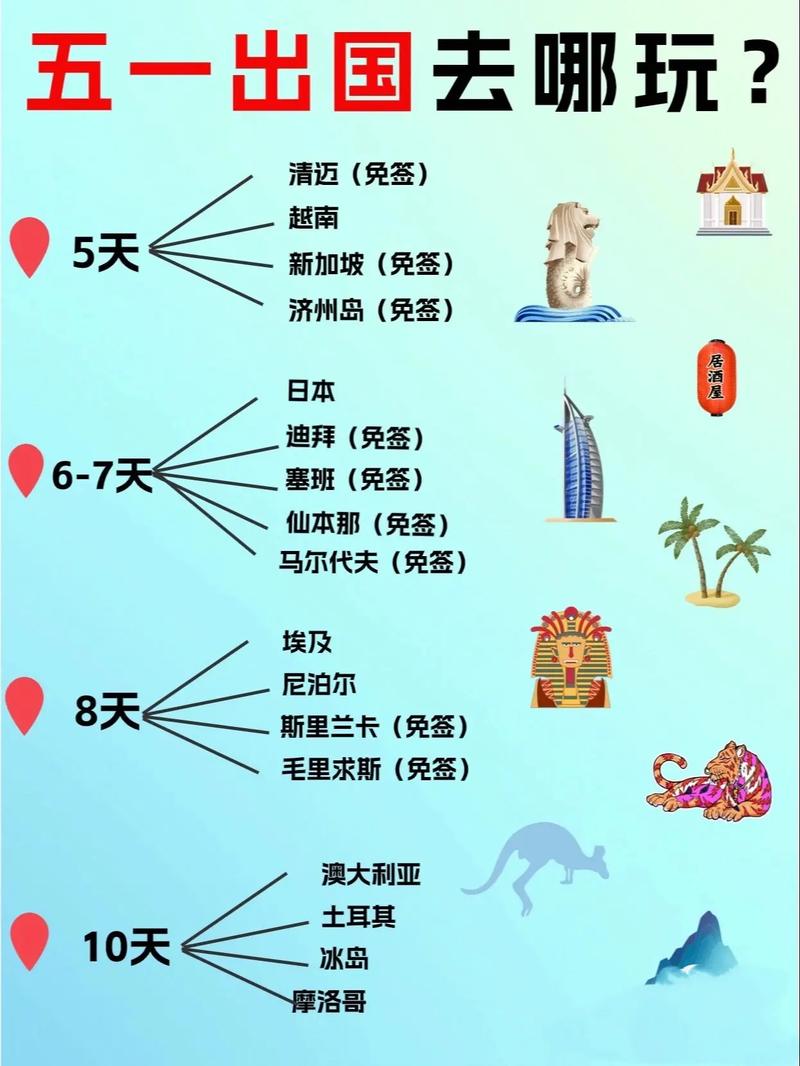 出国旅游女性，女性出国打工安全吗？（今日头条已更新）
