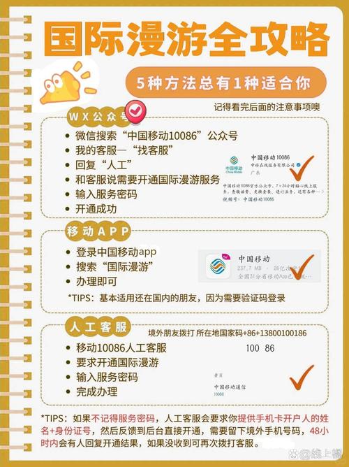 出国旅游想用手机上网怎么办呢