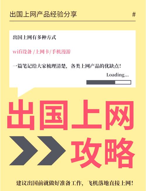 出国旅游,怎么解决上网问题