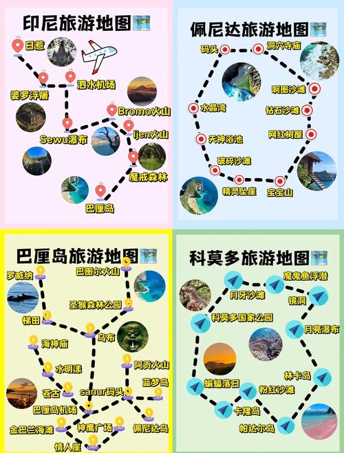 世界世界旅游客源和客流分布有什么特点