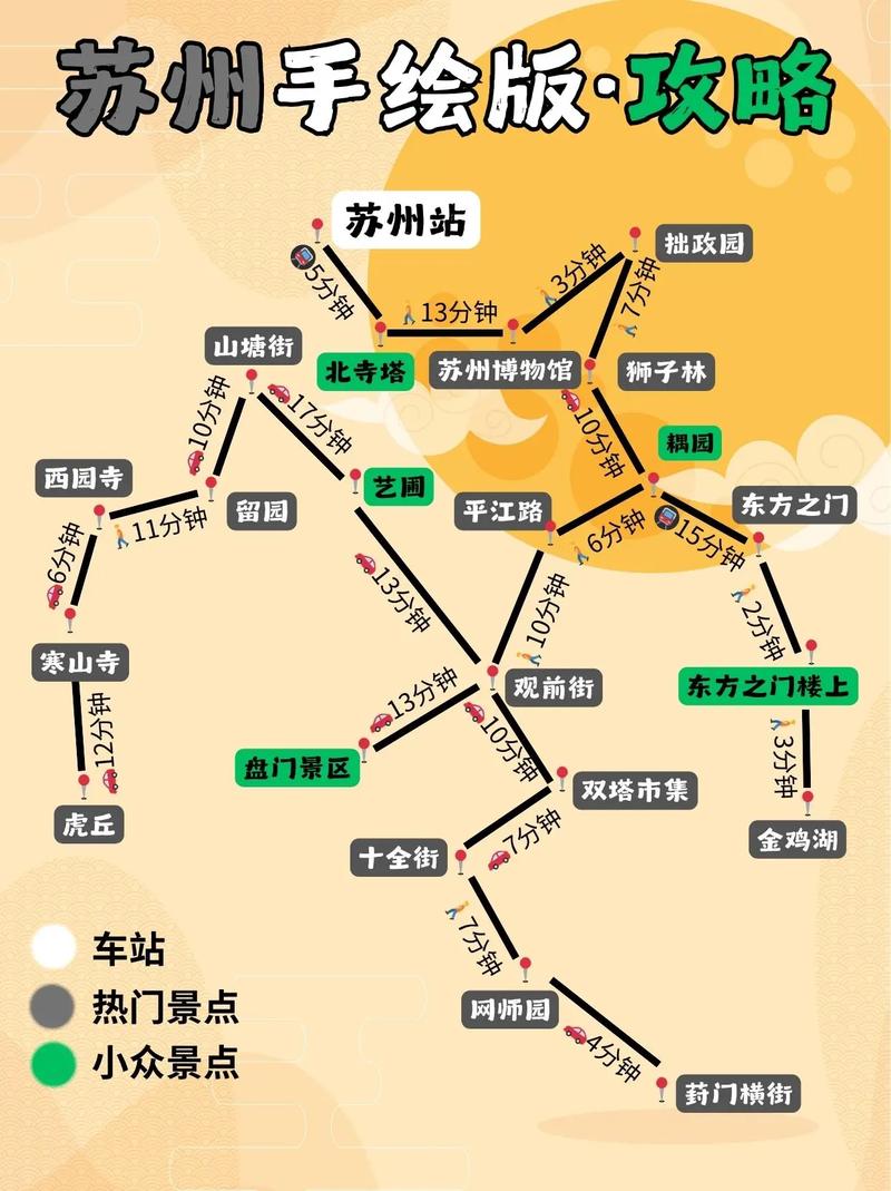 春节期间郯城到苏州自驾游攻略临沂到苏州自驾
