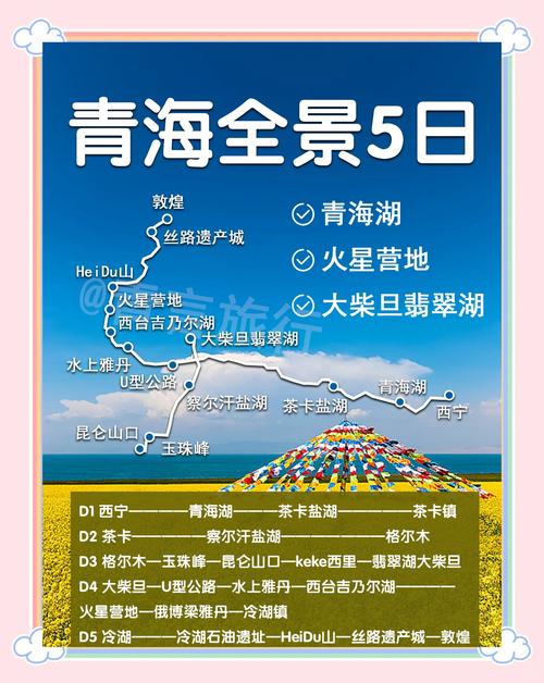 五一青海旅游,和朋友两个人五千来块钱求路线?