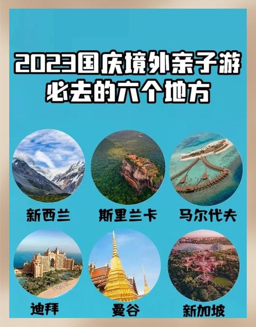 六月旅游出国？6月份旅行？(知乎）