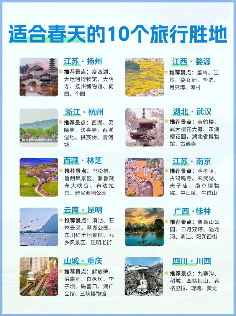 国内旅游淡季是那几个月?