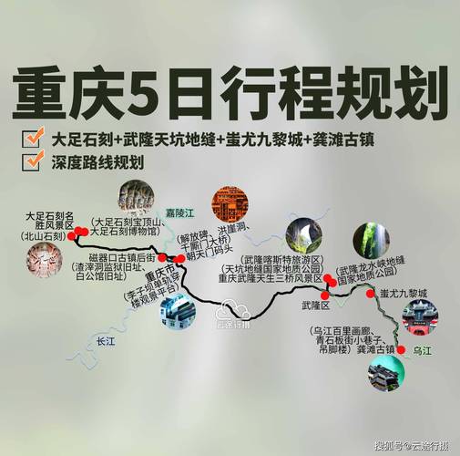 广州出发重庆自驾游攻略最佳路线,旅游路线推荐重庆出发