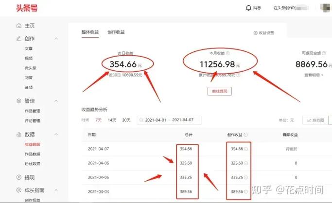 发布自驾旅游，自驾游公告(2024头条知乎已更新）