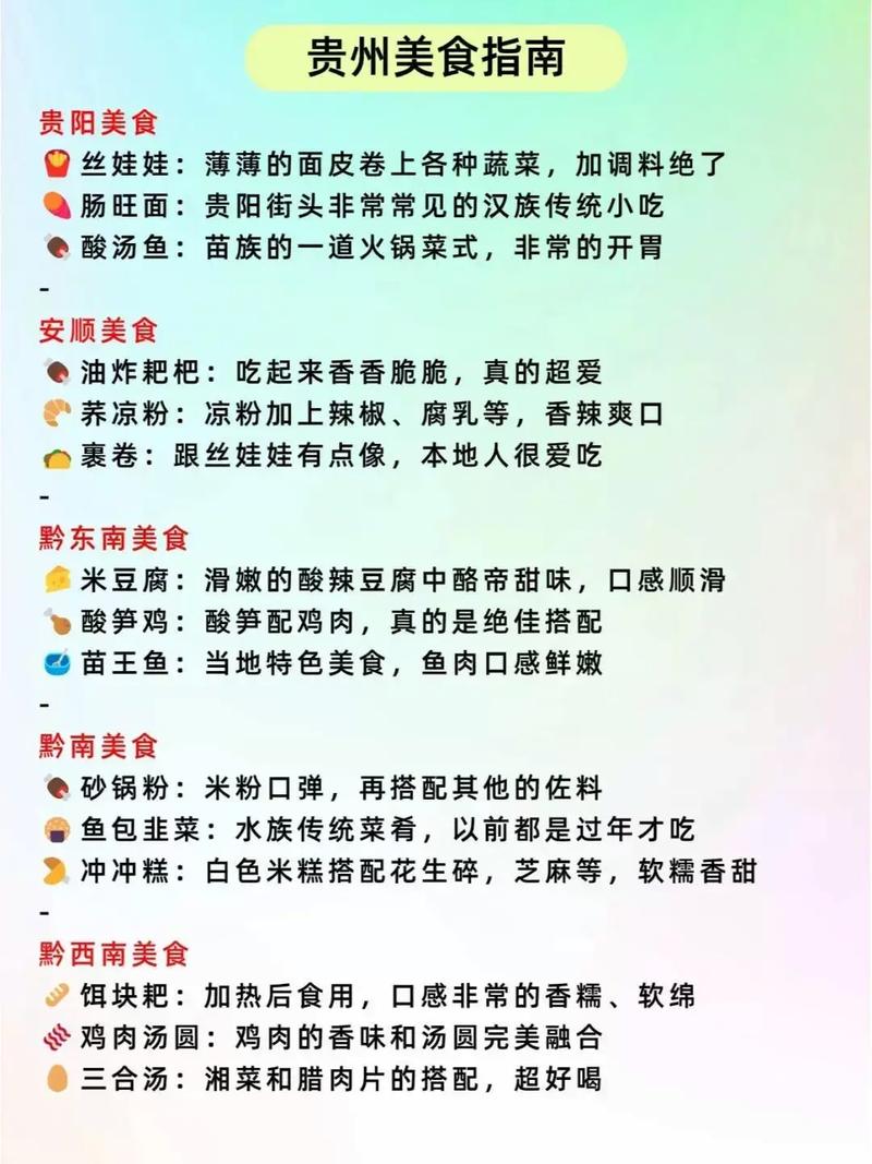 2022贵州自驾游最佳路线图