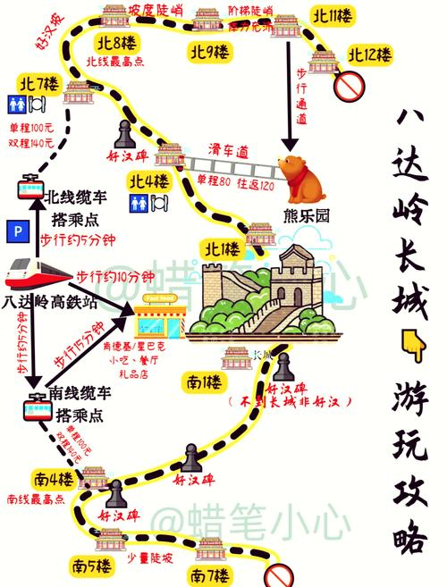 自驾爬长城攻略,自驾式旅游攻略