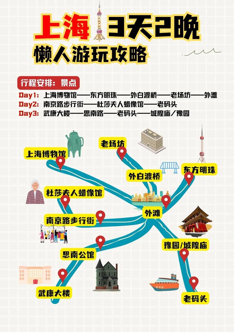 春节旅游表演，春节旅游表演视频？（今日头条已更新）