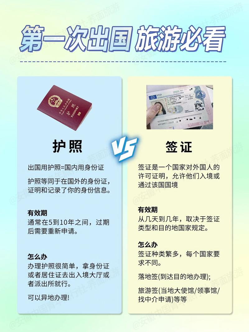 关于出境旅行知识