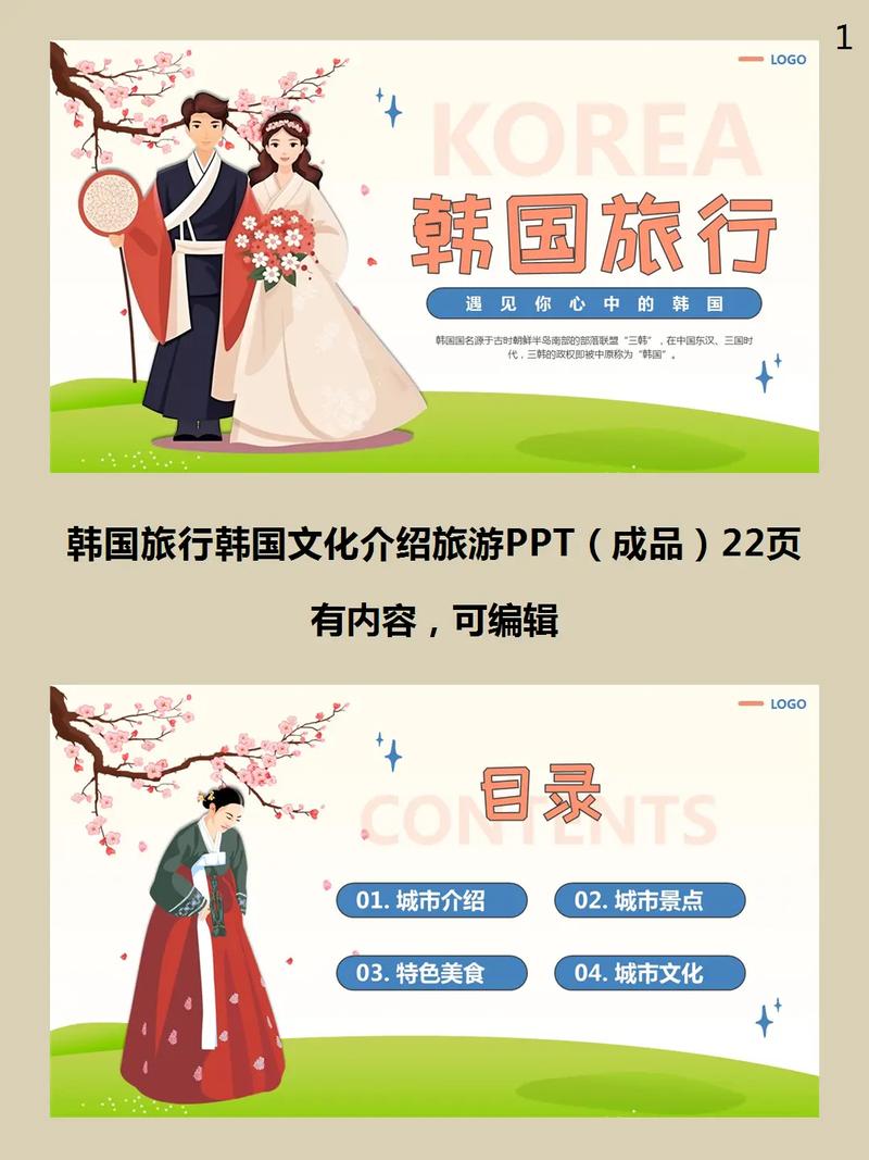 为什么去韩国旅游
