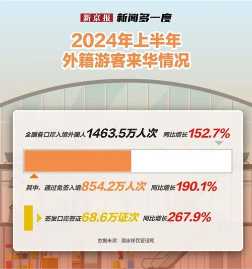 国内旅游外网？国内外十家最著名的旅游网站？(知乎）