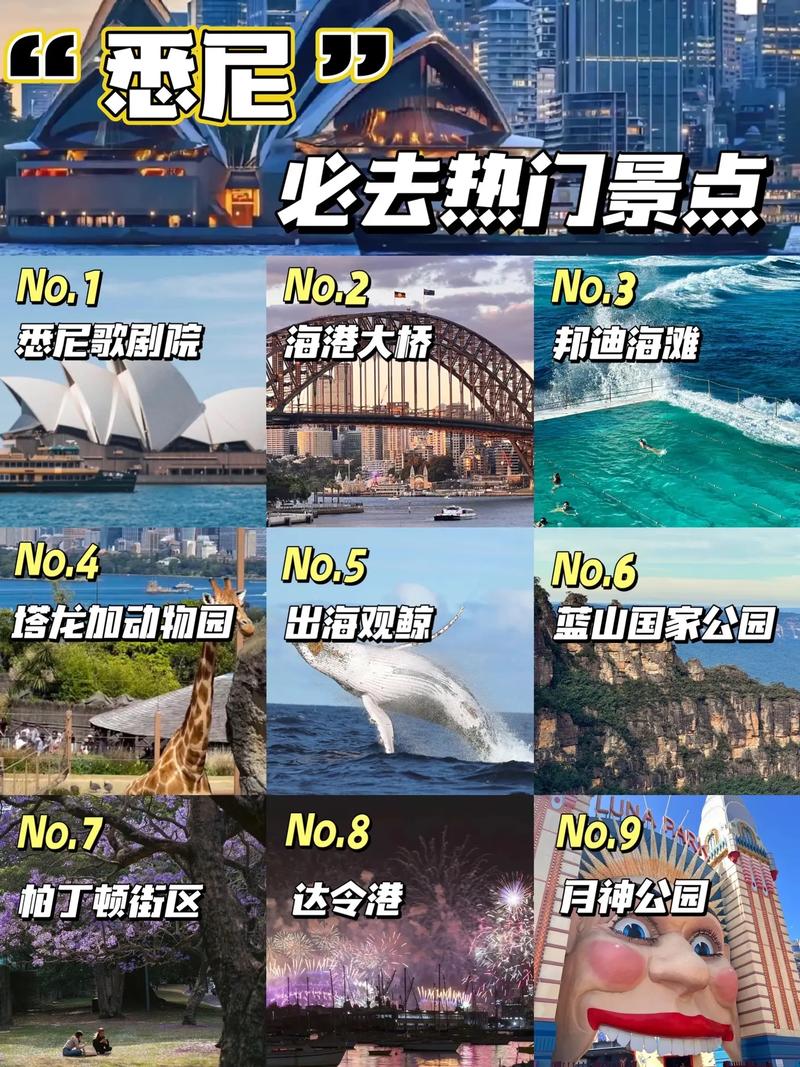 出国,去澳大利亚能否带...??