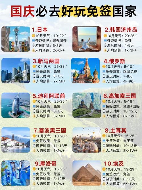 每年的9月份出国旅游去哪个国家比较好