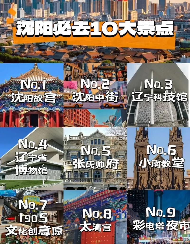 沈阳的旅游景点春节开门吗
