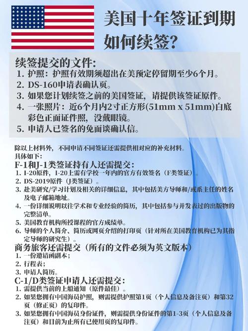 自己(22岁)申请赴美旅行(女生单身)B2(旅游)类怎么能减少拒签的可能性...