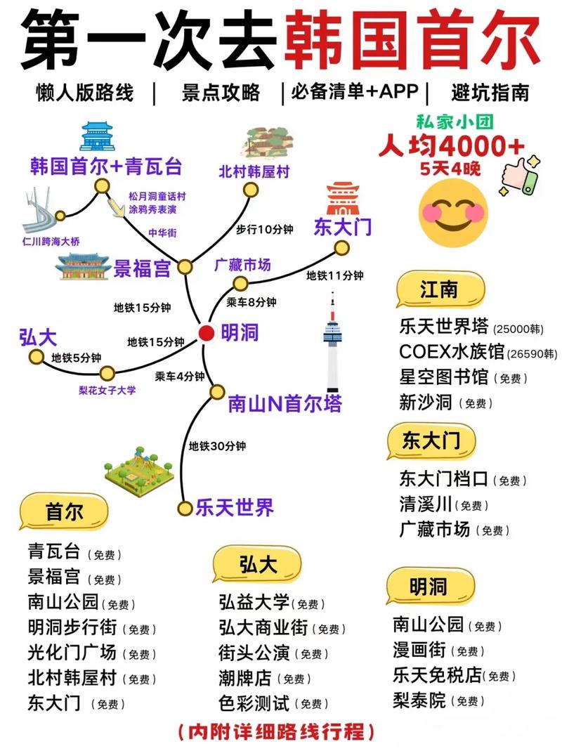 韩国旅游感受怎么样,韩国首尔旅游推荐会