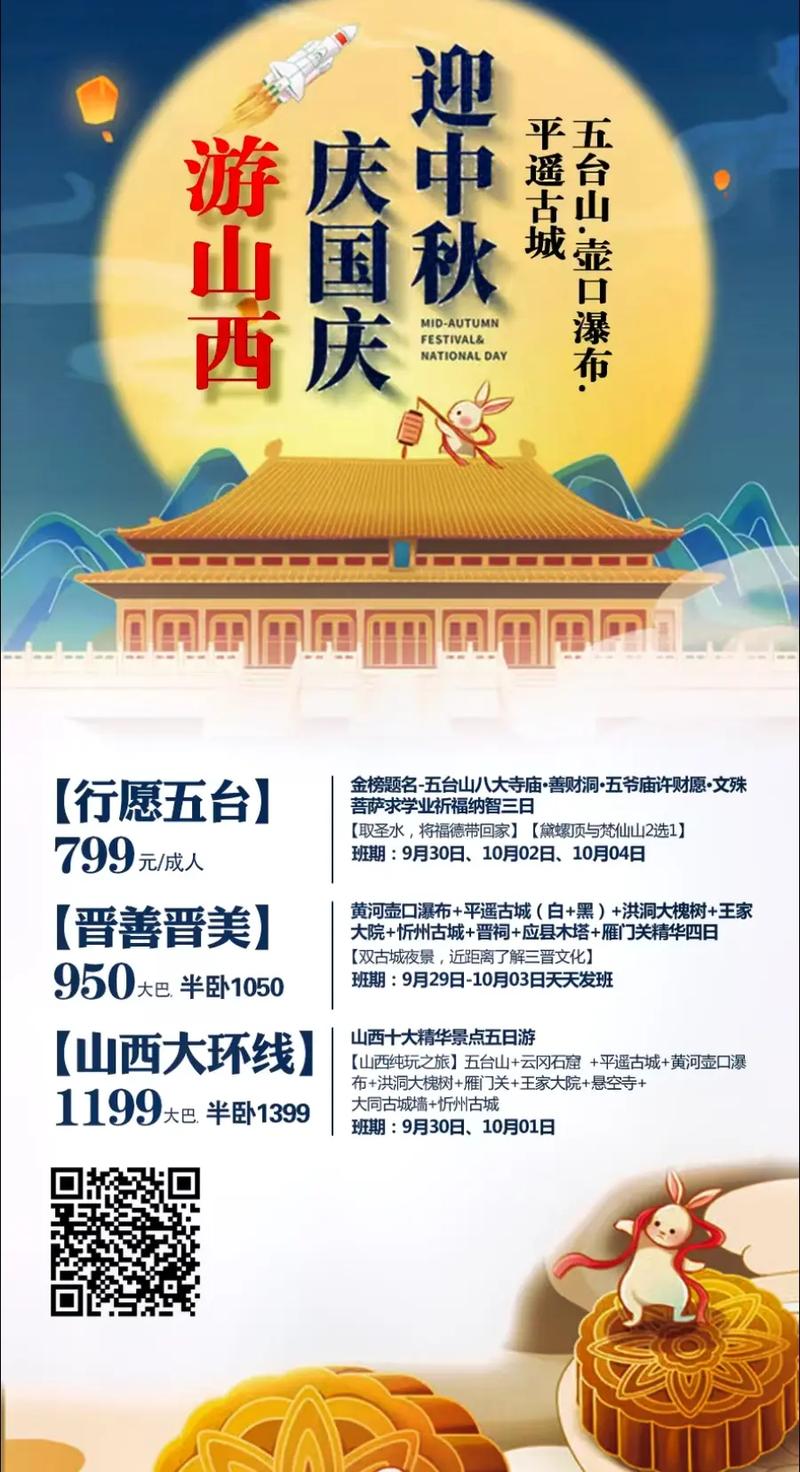 我十一月出去旅游,有20天的假期5000块钱,哪位大神能替我规划下去哪玩...