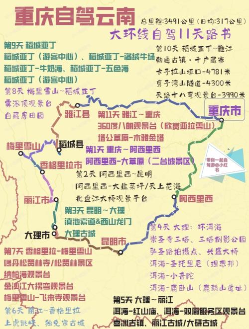 外地人在西双版纳自驾游路况如何
