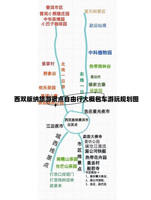 西双版纳自驾,住勐腊,还是勐海比较合适