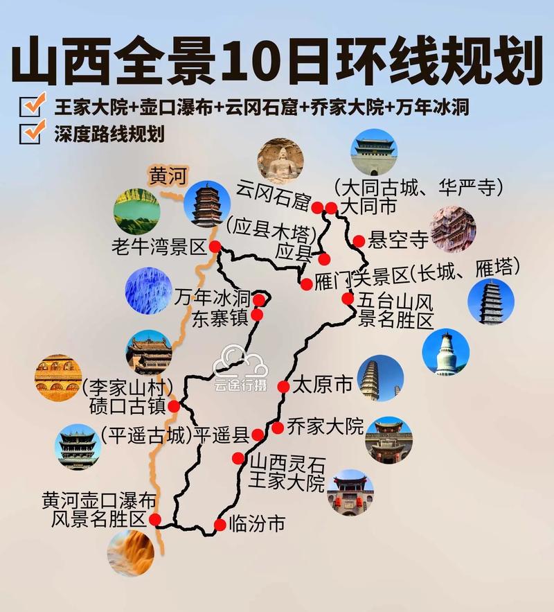 美男自驾旅游，小伙自驾游走遍中国全部视频(2024头条知乎已更新）