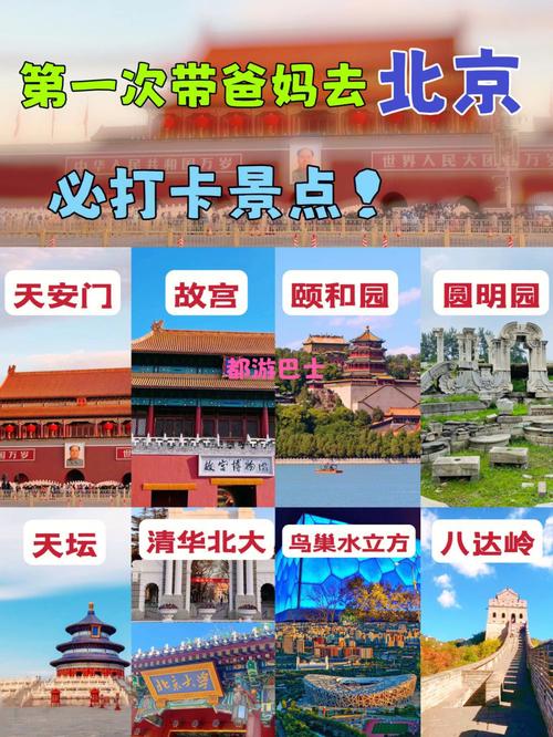 去北京有没有什么要求,近期去北京有限制吗现在去北京旅游有限制吗