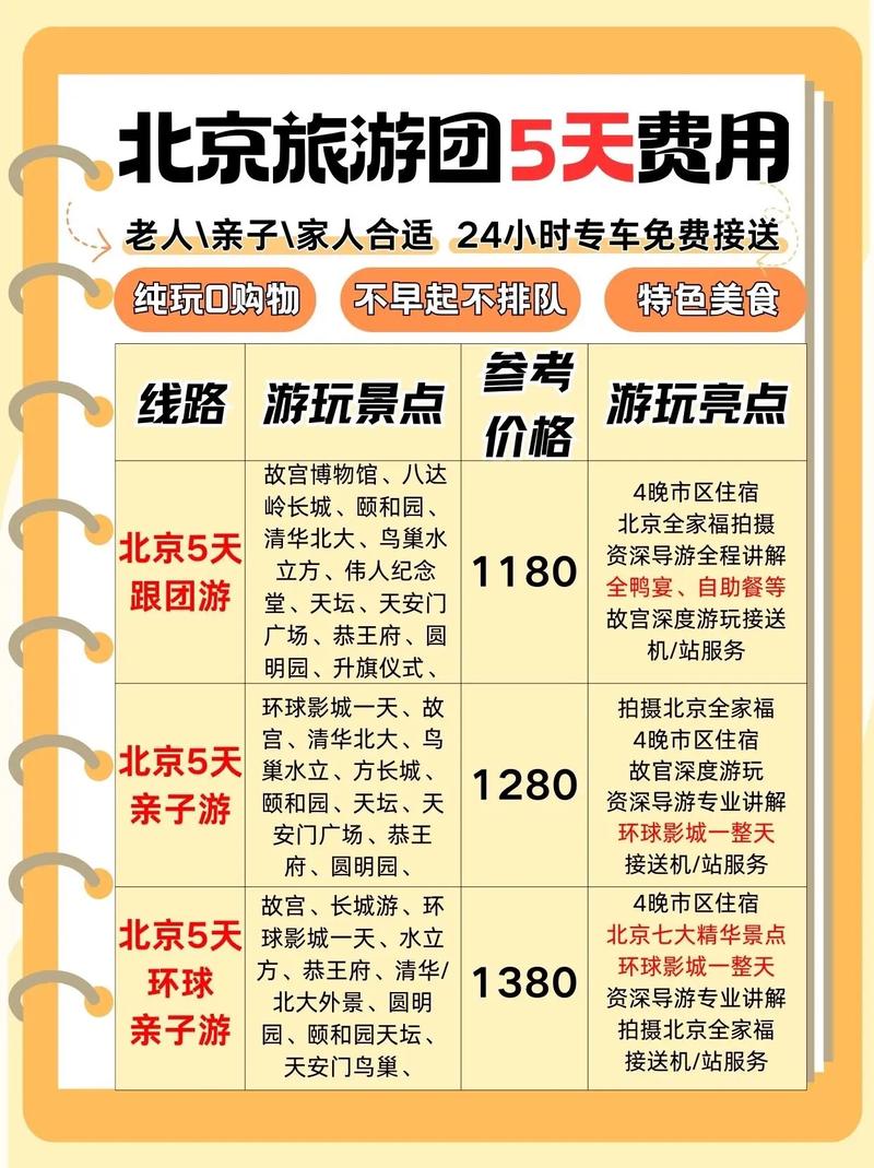 春节期间北京禁游景点列表及时间