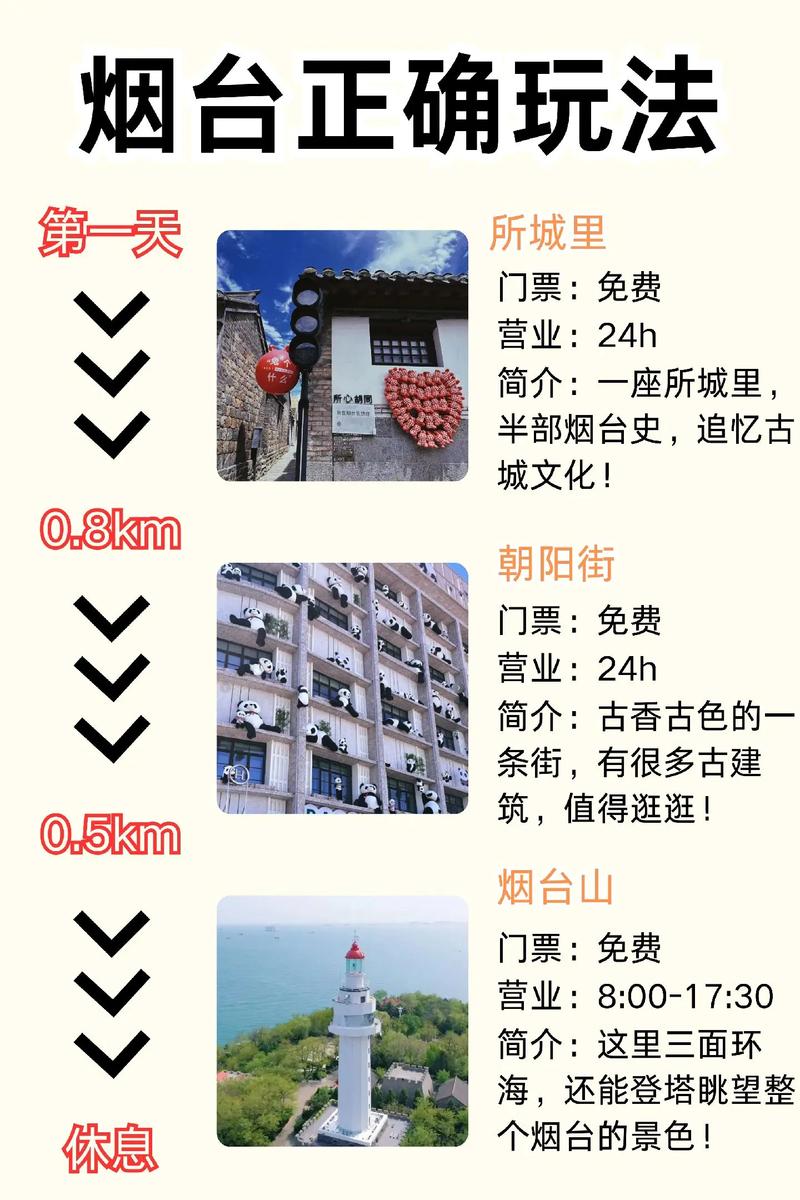烟台旅游攻略:美食、景点、住宿推荐!