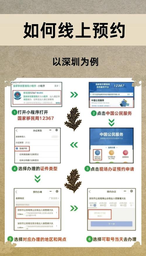 出国旅游报团都需要什么手续