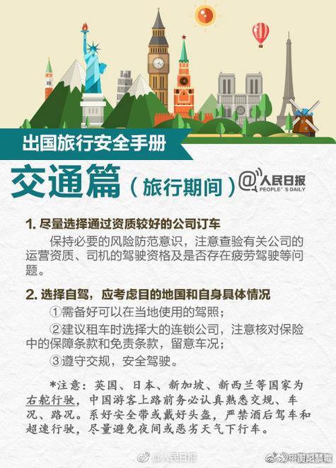 想出国旅游,预算2万块钱,能去哪个国家,玩几天?