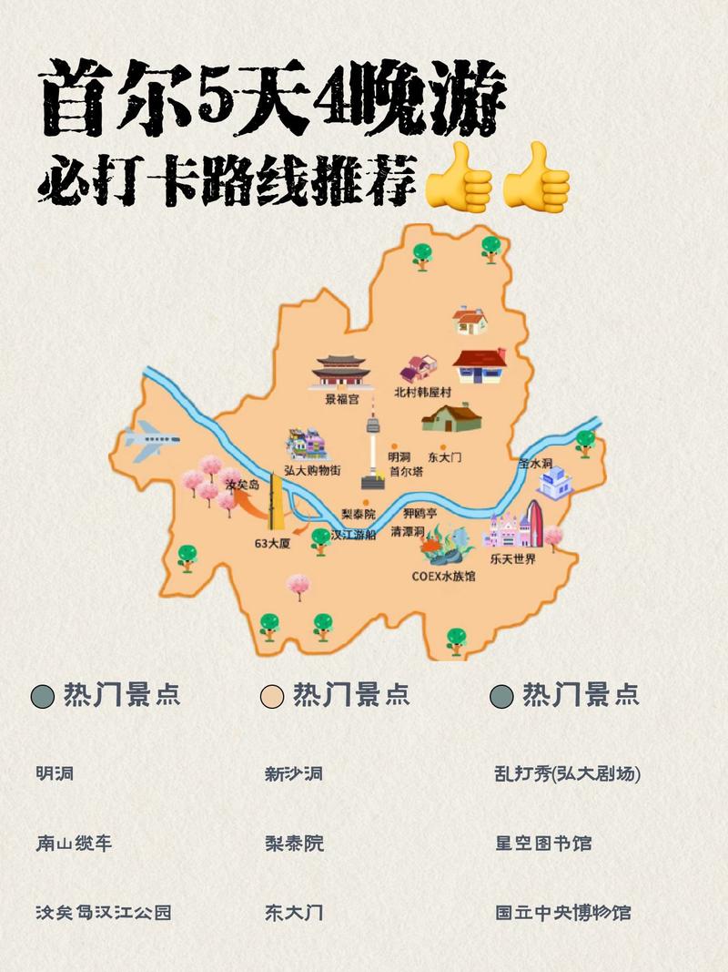 自驾游沿黄公路费用多少,韩城老城美食攻略旅游路线