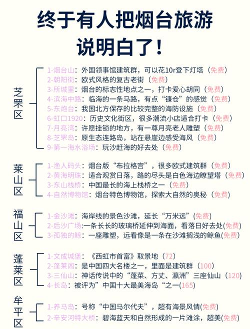 自驾游烟台南山蓬莱阁长岛,请问应如何安排游玩线路和住宿?
