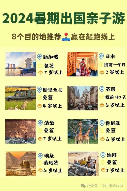 几岁带宝宝出国好