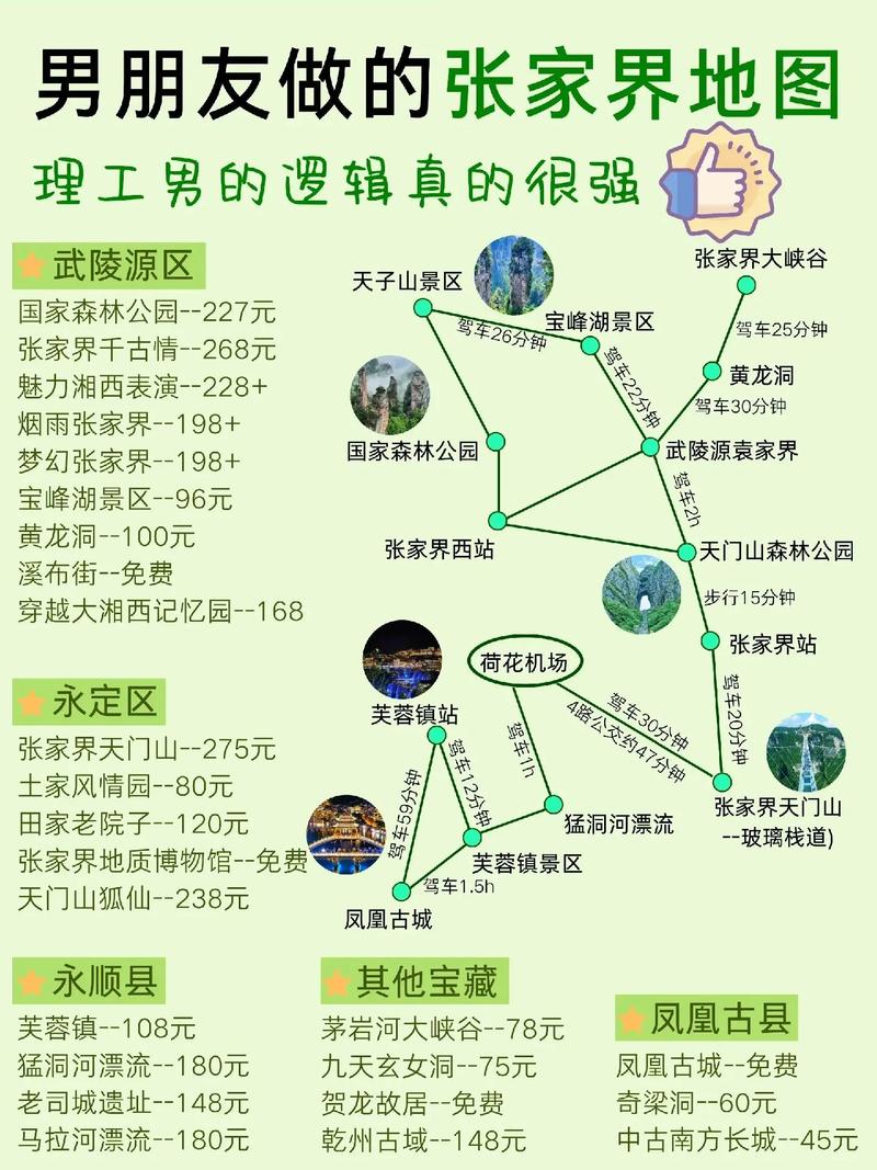 长沙至张家界自驾游网百科名片