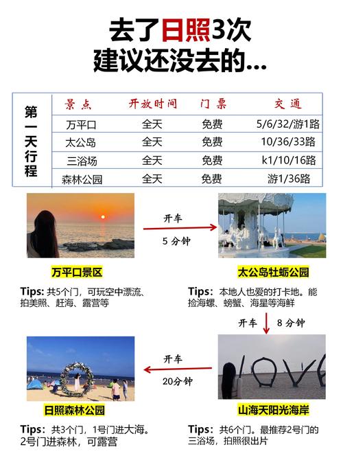 自驾游网站哪个好?建议一下,急!!