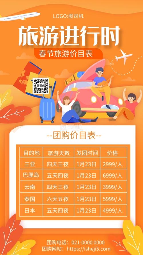 常见的旅游团购网有哪些