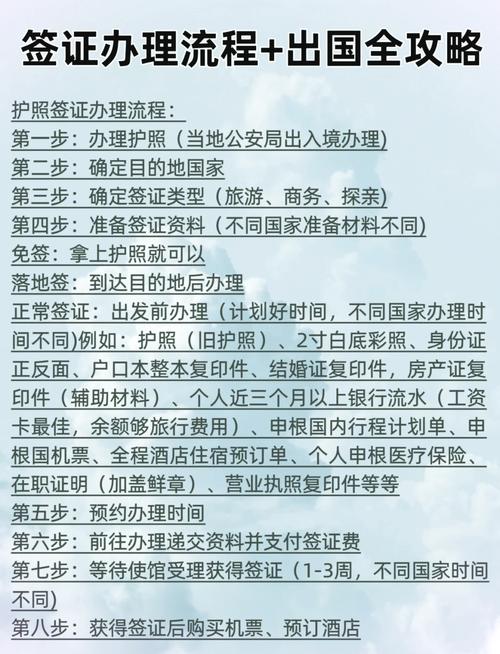 出国旅游儿童，出国旅游儿童要备用药品吗？（今日头条已更新）