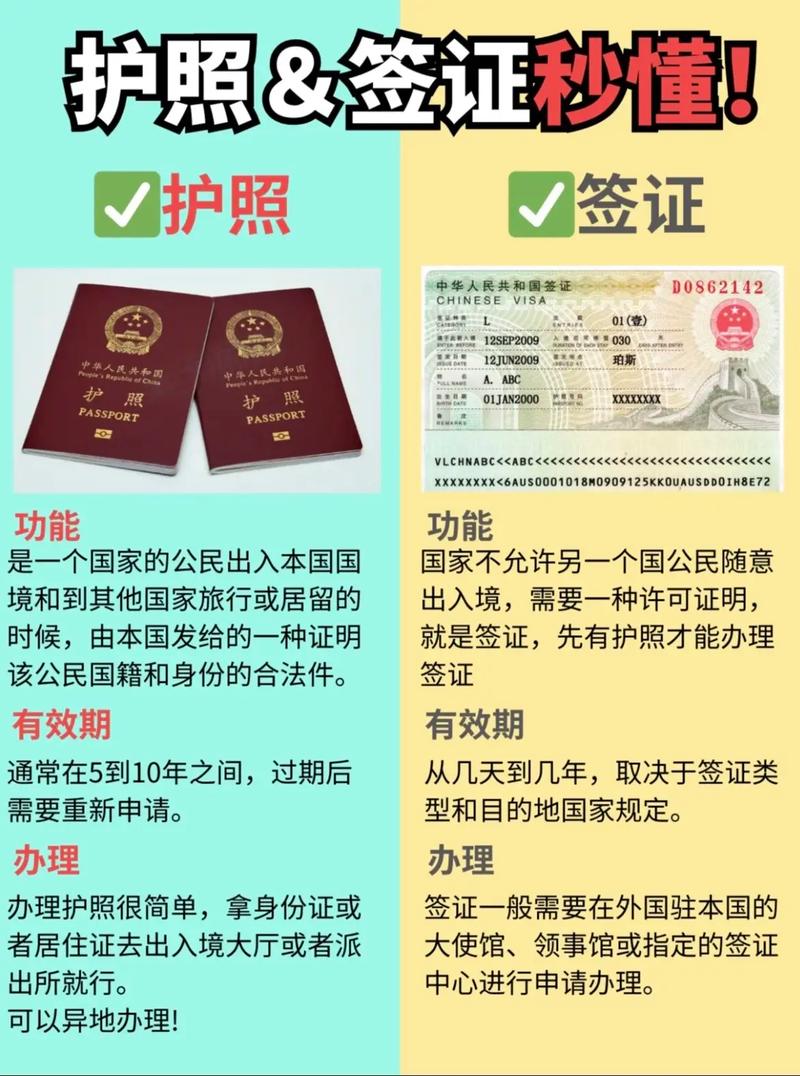 带孩子出国旅行,儿童签证怎么办