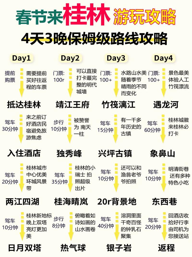 携程春节旅游？携程春节旅游景点排名？(知乎）