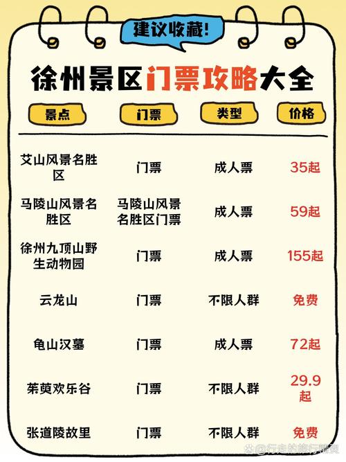 2024徐州春节景区优惠政策有哪些