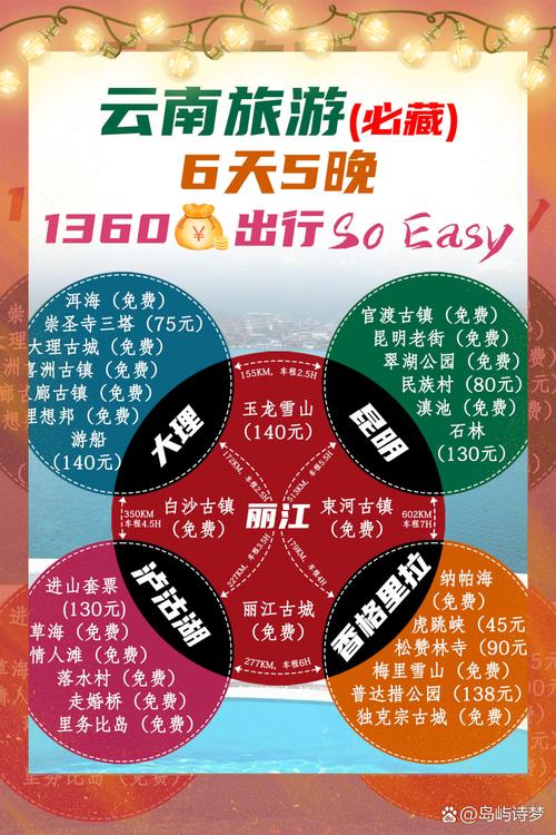 跟团出国旅游不回来了,会造成什么损失