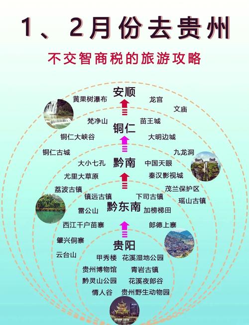 贵阳春节最佳去处,贵阳市区春节旅游路线