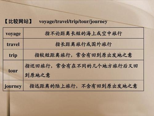 trip、journey和travel的区别