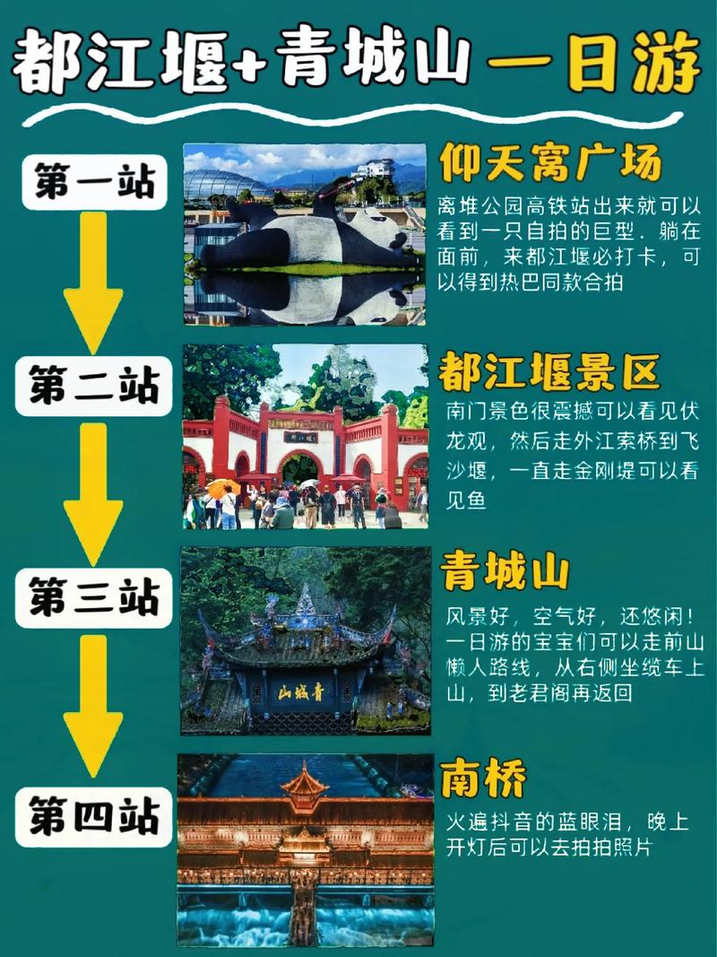 成都青城山旅游指南青城山一日游