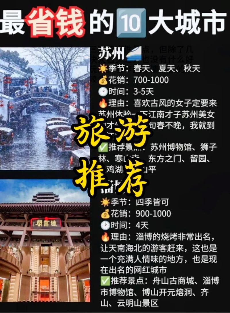好玩又便宜的旅游城市推荐